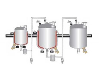 Liquid Manufacturing vessesl